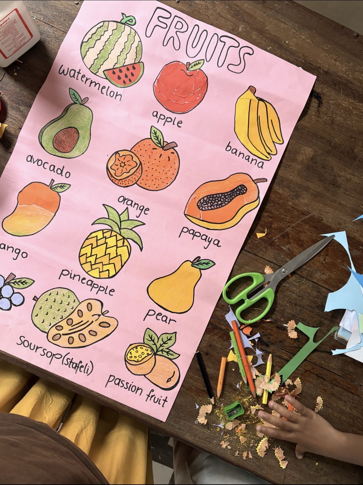 Poster Fruits Poster mit Fürchten zum lernen für Kinder